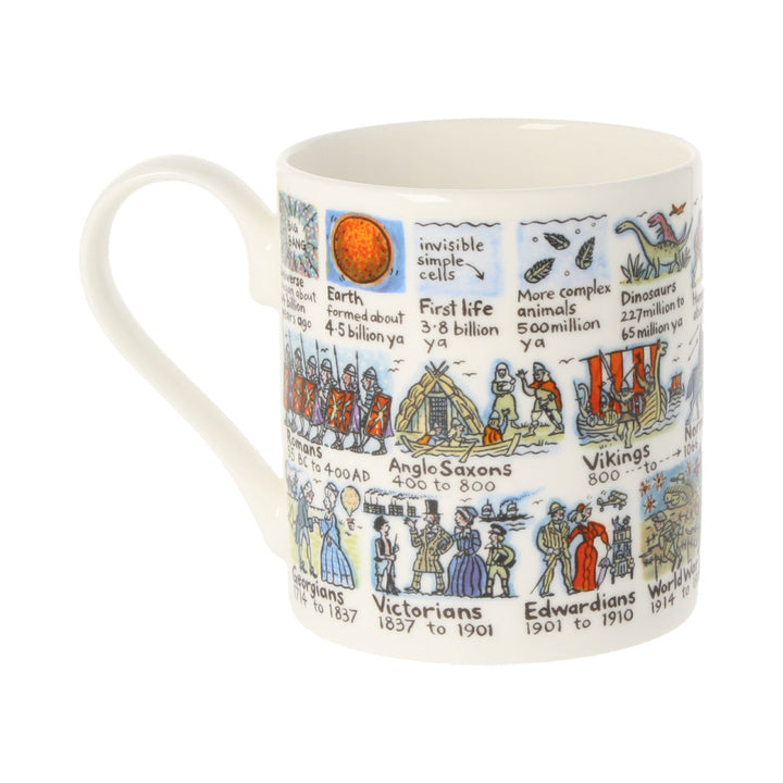 History Timeline Picturemaps Bone China Mug by Mclaggen Smith.